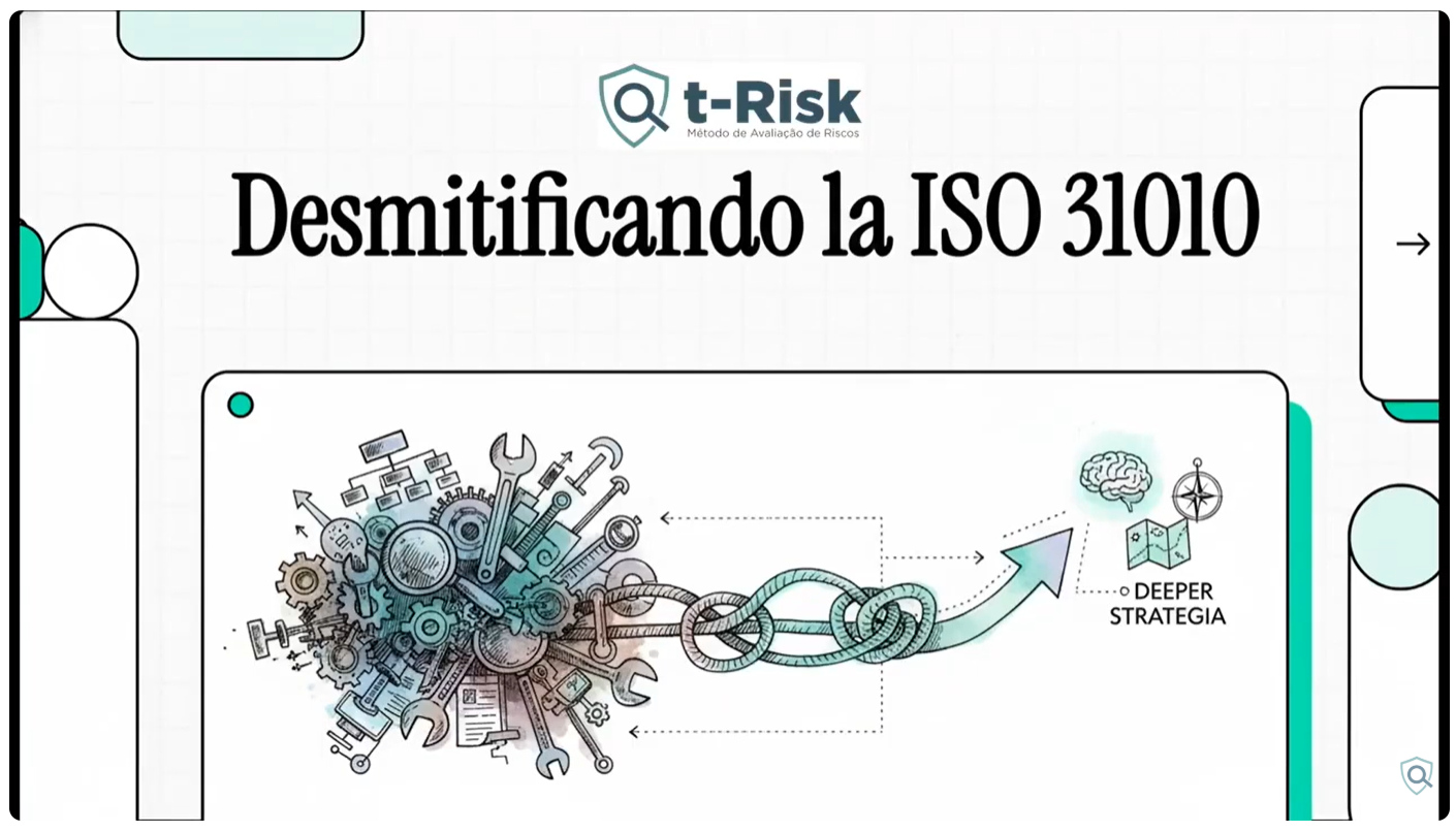 🎙️ T1-E20 ES – ISO 31010: Cómo elegir técnicas de evaluación de riesgos con inteligencia y contexto